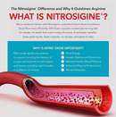 Juvenon Nitric Oxide BloodFlow-7 | 60 Capsules | Supports Circulation & Energy