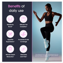 Obvi Collagenic Burn Elite, Thermogenic Weight Loss, Authentic US SELLER -NEW