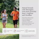 Juvenon Nitric Oxide BloodFlow-7 | 60 Capsules | Supports Circulation & Energy