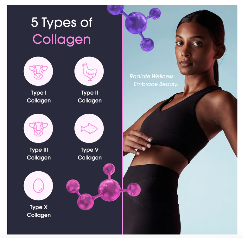 Obvi Collagenic Burn Elite, Thermogenic Weight Loss, Authentic US SELLER -NEW
