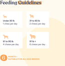 Dogs Skin & Coat Soft Chews | Allergies | Itching | Licking | Paw Biting | Scratching & More