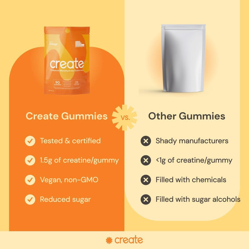 Creatine Monohydrate Gummies for Men & Women, Boost Focus, Strength, and Endurance, Anti-Melting Formula, Vegan, Gluten-Free, Non-Gmo, 1.5G of Creatine per Gummy (Orange, 90Ct)