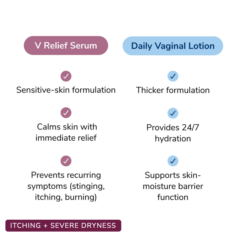 Kindra V Relief Serum