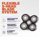 Freebird FlexSeries Blade Refills (3-Pack) – No Irritation, Razor Bumps, or Ingrown Hairs – Ultra-Sharp, Durable & ScalpSafe – QuickSnap Install – Replace Every 50 Shaves