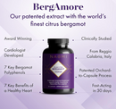 NAOMI BergAmore Plus Resveratrol – Italian Citrus Bergamot & Resveratrol Formula, Cardiologist-Developed for Heart & Cellular Health, with 7 Polyphenols, Olive Leaf & Sirtuin Activation, 30-Day Supply