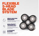 FlexSeries Official Blade 1 Pack Refills - No Irritation, Razor Bumps or Ingrown Hairs, Ultra-Sharp, Durable, ScalpSafe Design, QuickSnap Install, for 50 Shaves, Compatible with FlexSeries